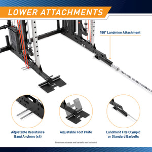 SteelBody 6900 All-in-One Home Gym Deluxe Functional Trainer