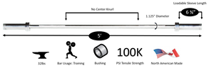 YORK 5′ International Chrome Olympic Weight Bar – 30mm