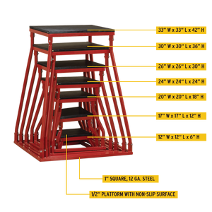 BODY-SOLID TOOLS PLYO BOXES