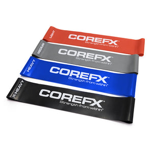 COREFX Pro Loops resistances BANS